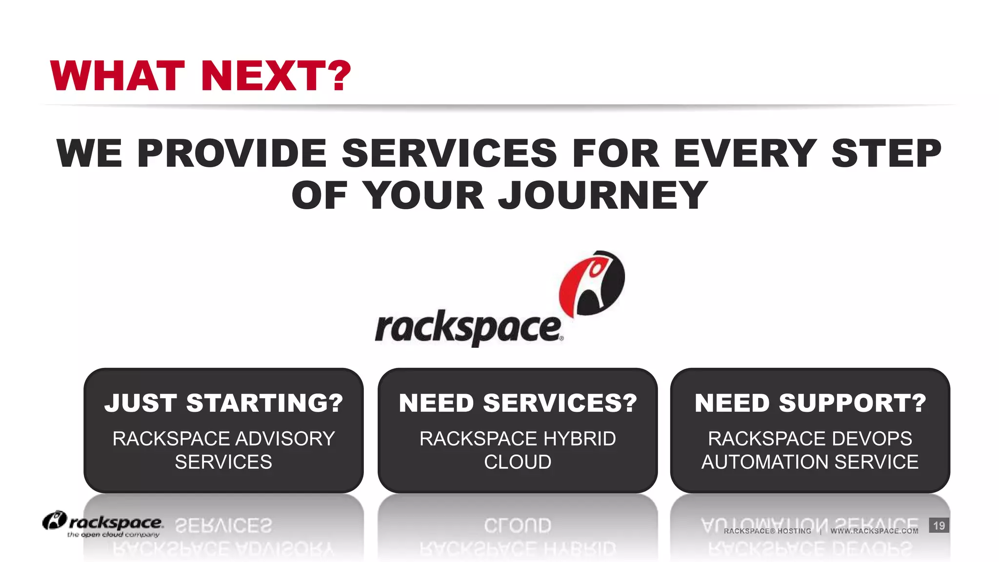 RACKSPACE® HOSTING | WWW.RACKSPACE.COM
WHAT NEXT?
WE PROVIDE SERVICES FOR EVERY STEP
OF YOUR JOURNEY
19
JUST STARTING?
RACKSPACE ADVISORY
SERVICES
NEED SERVICES?
RACKSPACE HYBRID
CLOUD
NEED SUPPORT?
RACKSPACE DEVOPS
AUTOMATION SERVICE
 