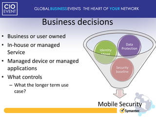 Business decisions
• Business or user owned
• In-house or managed                           Data
                                             Protection
                               Identity
  Service                       Mgmt

• Managed device or managed
  applications                            Security
                                          baseline
• What controls
  – What the longer term use
    case?

                               Mobile Security
 