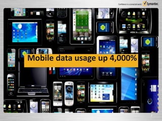 Mobile data usage up 4,000%




                              2
 