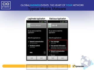 Typical Mobile Malware




          8
 