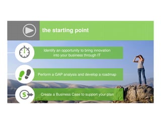 the starting point 
Identify an opportunity to bring innovation 
into your business through IT 
Perform a GAP analysis and develop a roadmap 
Create a Business Case to support your plan 

