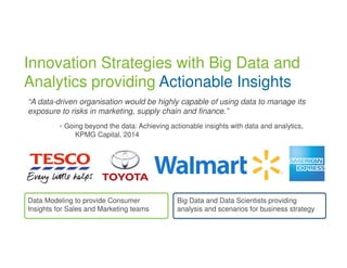 Innovation Strategies with Big Data and 
Analytics providing Actionable Insights 
“A data-driven organisation would be highly capable of using data to manage its 
exposure to risks in marketing, supply chain and finance.” 
- Going beyond the data: Achieving actionable insights with data and analytics, 
Data Modeling to provide Consumer 
Insights for Sales and Marketing teams 
Big Data and Data Scientists providing 
analysis and scenarios for business strategy 
KPMG Capital, 2014 
 