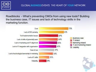 Roadblocks - What‟s preventing CMOs from using new tools? Building
the business case, IT issues and lack of technology skills in the
marketing function.
 