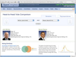 Cio Exchange08