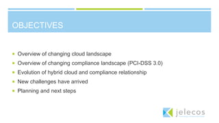OBJECTIVES
 Overview of changing cloud landscape
 Overview of changing compliance landscape (PCI-DSS 3.0)
 Evolution of hybrid cloud and compliance relationship
 New challenges have arrived
 Planning and next steps
 