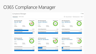 O365 Compliance Manager
 