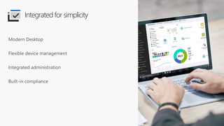 Modern Desktop
Flexible device management
Integrated administration
Built-in compliance
Integrated for simplicity
 