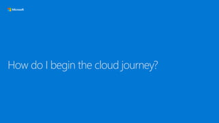 How do I begin the cloud journey?
 