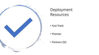 Deployment
Resources
• Fast Track
• Premier
• Partners (SI)
 