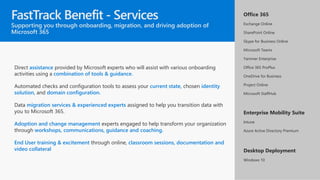 Direct assistance provided by Microsoft experts who will assist with various onboarding
activities using a combination of tools & guidance.
Automated checks and configuration tools to assess your current state, chosen identity
solution, and domain configuration.
Data migration services & experienced experts assigned to help you transition data with
you to Microsoft 365.
Adoption and change management experts engaged to help transform your organization
through workshops, communications, guidance and coaching.
End User training & excitement through online, classroom sessions, documentation and
video collateral
Office 365
Exchange Online
SharePoint Online
Skype for Business Online
Microsoft Teams
Yammer Enterprise
Office 365 ProPlus
OneDrive for Business
Project Online
Microsoft StaffHub
Enterprise Mobility Suite
Intune
Azure Active Directory Premium
Desktop Deployment
Windows 10
FastTrack Benefit - Services
Supporting you through onboarding, migration, and driving adoption of
Microsoft 365
 