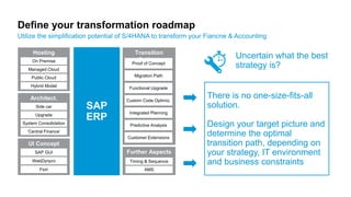 Define your transformation roadmap
Utilize the simplification potential of S/4HANA to transform your Fiancne & Accounting
Hosting
OptionsOn Premise
Managed Cloud
Public Cloud
Hybrid Model
UI Concept
SAP GUI
WebDynpro
Fiori
Architect.
OptionsSide car
Upgrade
System Consolidation
‘Central Finance’
Transition
Options
Migration Path
Functional Upgrade
Custom Code Optimiz.
Integrated Planning
Predictive Analysis
Customer Extensions
Proof of Concept
SAP
ERP
Uncertain what the best
strategy is?
Further Aspects
Timing & Sequence
AMS
There is no one-size-fits-all
solution.
Design your target picture and
determine the optimal
transition path, depending on
your strategy, IT environment
and business constraints
 