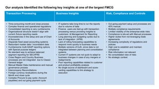 Our analysis Identified the following key insights at one of the largest FMCG
Transaction Processing Business Insights Risk, Compliance and Controls
• Time-consuming month-end close process
• Complex finance and operational regulations
• Consolidated reporting is very cumbersome
• Organizational structure doesn’t align with
current /future reporting needs
• Inconsistencies in the setup and use of Chart
of Accounts
• Disparate fixed asset accounting systems
• Redundant master data / inconsistent data
• Cumbersome multi-GAAP reporting options
with Special purpose ledgers
• No standard way to achieve balanced
segment reporting for SEC/IFRS
• Cross Region and Country Business
processes are not integrated due to Classic
General ledger
• Manual Master Data maintenance and manual
governance process
• Intercompany Reconciliations
• Foreign currency revaluations during the
Month end close cycle
• Complex Procure to pay cycle ( Account
payables) and out going payment cycle
• IT systems take long time to run the reports
due to volume of data
• Finance users are tied-up with transaction
processing versus providing insights to
customers & Management for Reporting
• Long planning and budgeting cycles due to
lack of integration (HFM)
• Lack of rolling forecasting capabilities to
respond more quickly to business needs
• Multiple versions of truth, since data is not
integrated between planning and consolidation
systems
• Current IT systems are not quick to adapt to
business changes in case of any mergers or
realignments
• Poor reporting capabilities related to customer
and product profitability analysis
• No single source of dashboard and score-
carding capabilities to link strategy to
execution
• Out going payment setup and processes are
40% manual.
• Multiple compliance requirements
• Limited visibility of the enterprise-wide risks
• Compliance is silo-ed with Manual processes
• Higher duties from not leveraging trade
agreements
• Increasing complexity of regulations and
policies
• High cost to establish and maintain
compliance
• Risk information not relevant
• No consolidated view of risks
• No strategic context
 
