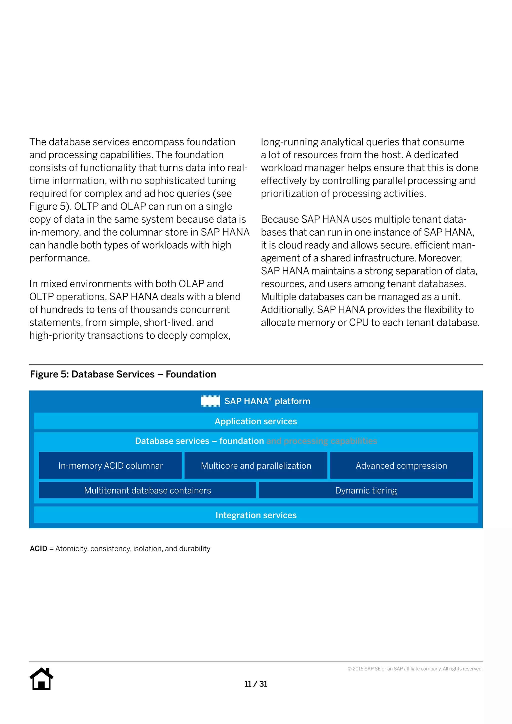 11 / 31
© 2016 SAP SE or an SAP affiliate company. All rights reserved.
long-running analytical queries that consume
a lot of resources from the host. A dedicated
workload manager helps ensure that this is done
effectively by controlling parallel processing and
prioritization of processing activities.
Because SAP HANA uses multiple tenant data-
bases that can run in one instance of SAP HANA,
it is cloud ready and allows secure, efficient man-
agement of a shared infrastructure. Moreover,
SAP HANA maintains a strong separation of data,
resources, and users among tenant databases.
Multiple databases can be managed as a unit.
Additionally, SAP HANA provides the flexibility to
allocate memory or CPU to each tenant database.
The database services encompass foundation
and processing capabilities. The foundation
consists of functionality that turns data into real-
time information, with no sophisticated tuning
required for complex and ad hoc queries (see
Figure 5). OLTP and OLAP can run on a single
copy of data in the same system because data is
in-memory, and the columnar store in SAP HANA
can handle both types of workloads with high
performance.
In mixed environments with both OLAP and
OLTP operations, SAP HANA deals with a blend
of hundreds to tens of thousands concurrent
statements, from simple, short-lived, and
high-priority transactions to deeply complex,
Figure 5: Database Services – Foundation
SAP HANA® platform
Application services
Database services – foundation and processing capabilities
In-memory ACID columnar Multicore and parallelization Advanced compression
Multitenant database containers Dynamic tiering
Integration services
ACID = Atomicity, consistency, isolation, and durability
 