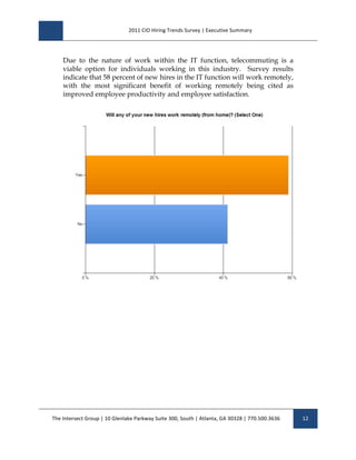                                                2011	
  CIO	
  Hiring	
  Trends	
  Survey	
  |	
  Executive	
  Summary	
  
...