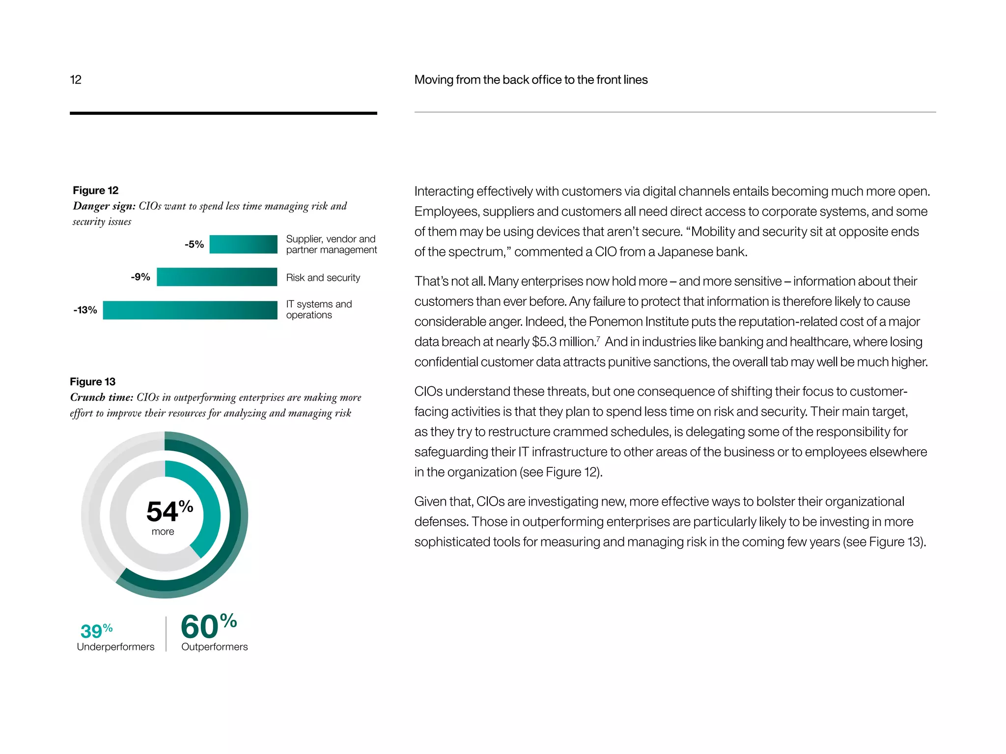 12 Moving from the back office to the front lines 
Interacting effectively with customers via digital channels entails becoming much more open. 
Employees, suppliers and customers all need direct access to corporate systems, and some 
of them may be using devices that aren’t secure. “Mobility and security sit at opposite ends 
of the spectrum,” commented a CIO from a Japanese bank. 
That’s not all. Many enterprises now hold more – and more sensitive – information about their 
customers than ever before. Any failure to protect that information is therefore likely to cause 
considerable anger. Indeed, the Ponemon Institute puts the reputation-related cost of a major 
data breach at nearly $5.3 million.7 And in industries like banking and healthcare, where losing 
confidential customer data attracts punitive sanctions, the overall tab may well be much higher. 
CIOs understand these threats, but one consequence of shifting their focus to customer-facing 
activities is that they plan to spend less time on risk and security. Their main target, 
as they try to restructure crammed schedules, is delegating some of the responsibility for 
safeguarding their IT infrastructure to other areas of the business or to employees elsewhere 
in the organization (see Figure 12). 
Given that, CIOs are investigating new, more effective ways to bolster their organizational 
defenses. Those in outperforming enterprises are particularly likely to be investing in more 
sophisticated tools for measuring and managing risk in the coming few years (see Figure 13). 
Figure 12 
Danger sign: CIOs want to spend less time managing risk and 
security issues 
Figure 13 
Crunch time: CIOs in outperforming enterprises are making more 
effort to improve their resources for analyzing and managing risk 
54% 
60% 
Outperformers 
more 
39% 
Underperformers 
Supplier, vendor and 
partner management 
Risk and security 
IT systems and 
operations 
-5% 
-9% 
-13% 
 