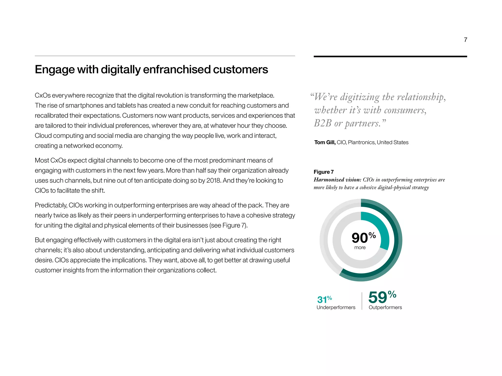 Engage with digitally enfranchised customers 
CxOs everywhere recognize that the digital revolution is transforming the marketplace. 
The rise of smartphones and tablets has created a new conduit for reaching customers and 
recalibrated their expectations. Customers now want products, services and experiences that 
are tailored to their individual preferences, wherever they are, at whatever hour they choose. 
Cloud computing and social media are changing the way people live, work and interact, 
creating a networked economy. 
Most CxOs expect digital channels to become one of the most predominant means of 
engaging with customers in the next few years. More than half say their organization already 
uses such channels, but nine out of ten anticipate doing so by 2018. And they’re looking to 
CIOs to facilitate the shift. 
Predictably, CIOs working in outperforming enterprises are way ahead of the pack. They are 
nearly twice as likely as their peers in underperforming enterprises to have a cohesive strategy 
for uniting the digital and physical elements of their businesses (see Figure 7). 
But engaging effectively with customers in the digital era isn’t just about creating the right 
channels; it’s also about understanding, anticipating and delivering what individual customers 
desire. CIOs appreciate the implications. They want, above all, to get better at drawing useful 
customer insights from the information their organizations collect. 
“We’re digitizing the relationship, 
whether it’s with consumers, 
B2B or partners.” 
Tom Gill, CIO, Plantronics, United States 
Figure 7 
Harmonized vision: CIOs in outperforming enterprises are 
more likely to have a cohesive digital-physical strategy 
90% 
59% 
Outperformers 
more 
31% 
Underperformers 
7 
 