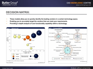DECISION MATRIX: These models allow you to quickly identify the leading vendors in a certain technology space. Enabling you to accurately target the vendors that can meet your requirements. Providing in depth analysis of core functionality capability within a technology. 