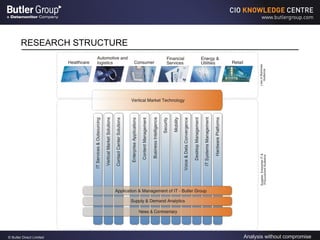 RESEARCH STRUCTURE 