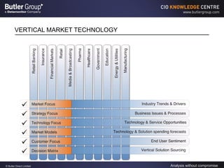 VERTICAL MARKET TECHNOLOGY 