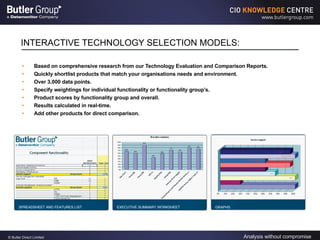 INTERACTIVE TECHNOLOGY SELECTION MODELS: Based on comprehensive research from our Technology Evaluation and Comparison Reports. Quickly shortlist products that match your organisations needs and environment. Over 3,000 data points. Specify weightings for individual functionality or functionality group’s. Product scores by functionality group and overall. Results calculated in real-time. Add other products for direct comparison. SPREADSHEET AND FEATURES LIST EXECUTIVE SUMMARY WORKSHEET GRAPHS 