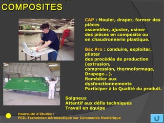 PLASTIQUES et
COMPOSITES
                                    CAP : Mouler, draper, former des
                                    pièces
                                    assembler, ajuster, usiner
                                    des pièces en composite ou
                                    en chaudronnerie plastique.

                                    Bac Pro : conduire, exploiter,
                                    piloter
                                    des procédés de production
                                    (extrusion,
                                    compression, thermoformage,
                                    Drapage…).
                                    Remédier aux
                                    dysfonctionnements
                                    Participer à la Qualité du produit.

                          Soigneux
                          Attentif aux défis techniques
                          Travail en équipe
   Poursuite d’études :
   FCIL Technicien Aéronautique sur Commande Numérique
 