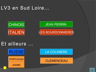 LV3 en Sud Loire…


  CHINOIS          JEAN PERRIN

  ITALIEN       LES BOURDONNIERES


Et ailleurs …
   RUSSE           LA COLINIERE

   PORTUGAIS
                   CLEMENCEAU
    ARABE
 
