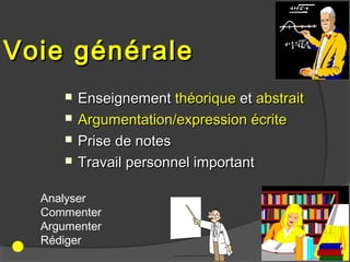 Voie générale
        Enseignement théorique et abstrait
        Argumentation/expression écrite
        Prise de notes
        Travail personnel important

  Analyser
  Commenter
  Argumenter
  Rédiger
 