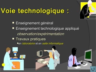 Voie technologique :
      Enseignement général
      Enseignement technologique appliqué
        observation/expérimentation
      Travaux pratiques
       en   laboratoire et en salle informatique
 