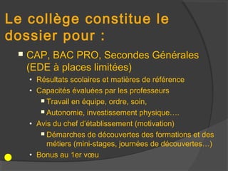 Le collège constitue le
dossier pour :
    CAP, BAC PRO, Secondes Générales
     (EDE à places limitées)
     • Résultats scolaires et matières de référence
     • Capacités évaluées par les professeurs
         Travail en équipe, ordre, soin,

         Autonomie, investissement physique….

     • Avis du chef d’établissement (motivation)
         Démarches de découvertes des formations et des
          métiers (mini-stages, journées de découvertes…)
     • Bonus au 1er vœu
 