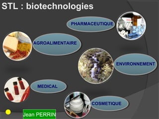 STL : biotechnologies
                    PHARMACEUTIQUE



       AGROALIMENTAIRE



                                     ENVIRONNEMENT




        MEDICAL


                          COSMETIQUE

    Jean PERRIN
 