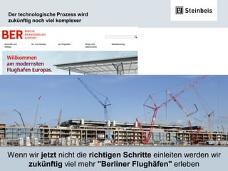 Prof. Dr.-Ing. Jörg W. Fischer
Der technologische Prozess wird
zukünftig noch viel komplexer
12
Wenn wir jetzt nicht die richtigen Schritte einleiten werden wir
zukünftig viel mehr "Berliner Flughäfen" erleben
 