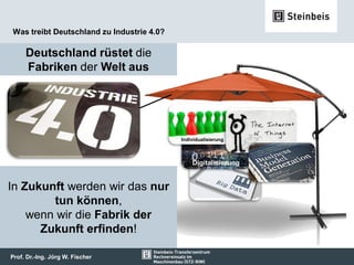 Prof. Dr.-Ing. Jörg W. Fischer
Deutschland rüstet die
Fabriken der Welt aus
Was treibt Deutschland zu Industrie 4.0?
Digitalisierung
In Zukunft werden wir das nur
tun können,
wenn wir die Fabrik der
Zukunft erfinden!
Individualisierung
 