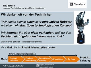 Prof. Dr.-Ing. Jörg W. Fischer
Neu denken
von der Technik her vs. vom Markt her denken
5
Wir denken oft von der Technik her
"Wir hatten einmal einen sehr innovativen Roboter
mit einem einzigartigen technologischen Konzept.
Wir konnten ihn aber nicht verkaufen, weil wir das
Problem nicht gefunden haben, das er löst."
Zitat: Gerold Schäfer – Vertriebsleiter Schunk
Vom Markt her im Produktlebenszyklus denken
Markt
Produkt
Leistung
ServicesProduktion
Produkt-
entwicklung
Produkt-
definition
Produktions-
planung
Informationstransformation
 