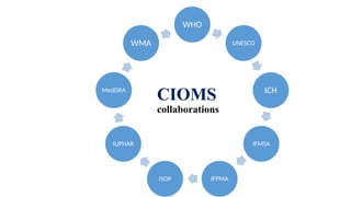 cioms1- council of international 220406112035.pptx