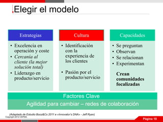 Elegir el modelo

             Estrategias                            Cultura                  Capacidades

    • Excelencia en                        • Identificación             •   Se preguntan
      operación y coste                      con la                     •   Observan
    • Cercanía al                            experiencia de             •   Se relacionan
      cliente (la mejor                      los clientes
                                                                        •   Experimentan
      solución total)
    • Liderazgo en                         • Pasión por el                  Crean
      producto/servicio                      producto/servicio              comunidades
                                                                            focalizadas

                                   Factores Clave
                    Agilidad para cambiar – redes de colaboración
   (Adaptado de Estudio Booz&Co 2011 e «Innovator’s DNA» - Jeff Ryan)
Copyright 2012 CEPSA.
                                                                                        Página 18
 