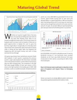 Maturing Global Trend 
Well what can I say but I caught it late, in fact very 
late. US corporate are falling over each other to 
buy back their floating stock. Now, as our 
dusted management books tell us, the primary reason to 
buyback stock is to return cash to investors if there are no 
good opportunities to deploy this cash to grow the 
business organically or inorganically. So is that why stock 
repurchases have soared even when the broad US equity 
index is hitting all time highs? NAH, the buybacks are 
happening with borrowed money and cash is lying 
overseas for tax arbitrage! 
US equity repurchases have reached pre-recession levels 
with buyback in each quarter surpassing the previous 
quarter. Large scale buybacks like these leave investable 
cash in the hands of investors, some of which has found its 
way into EMs including India. The companies in the S&P 
500 index bought $500bn of their own shares in 2013, 
close to the high reached in the bubble year of 2007. IBM 
provides us with an excellent example. As David stockman 
points out, since 2004 IBM has generated $131bn of net 
income, spent $124bn buying back its own stock and 
devoted $45bn to capital expenditure. IBM has therefore 
been channeling almost all of its earnings into stock buy-backs 
and has bought back almost $3 of its own stock for 
every $1 of capex. No wonder IBM just reported declining 
year over year revenue for the 9th quarter in succession. 
John Rockefeller once said his sole pleasure was "to see my 
dividends coming in", but buy-backs have usurped 
dividends as the main way listed American firms give 
money back to their owners, accounting for 60% of cash 
returns last year. 
Rise in US interest rates could lead to reduction in the 
pace of buyback and impact flows to Emerging 
Markets 
Hereon, we move to an entirely different pattern and one of 
very positive significance for financial markets in India. 
Quarterly share repurchases ($ mn) and buyback yield (%) 
4 
Source: Citi Research 
 