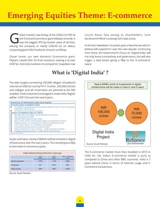Emerging Equities Theme: E-commerce 
Gthe lobal markets saw listing of the US$25 bn IPO of Chinese Ecommerce giant Alibaba recently. It 
was the biggest IPO by market value of all time, 
valuing the company at nearly US$230 bn on debut, 
surpassing giants like Facebook, Amazon and Ebay. 
Closer home, our own domestic Ecommerce giant, 
Flipkart, raised US$1 bn from investors, valuing it at over 
US$7 bn. Not to be outdone, its compatriot, Snapdeal, now 
counts Ratan Tata among its shareholders. Such 
excitement!! What's cooking? Let's take a look. 
In the last newsletter I touched upon a few themes which I 
believe will outperform over the next decade. Continuing 
from there, the Government's focus on 'Digital India' will 
not only boost connectivity and governance, but will also 
trigger a data boom giving a fillip to the 'E-commerce' 
space. 
What is 'Digital India' ? 
8 
The plan targets connecting 250,000 villages' broadband 
internet at US$5 bn cost by FY17. Further, 250,000 schools 
and colleges and all Universities are planned to be Wifi 
enabled. Total investment envisaged to make India 'Digital' 
will be ~US$17 bn over the next 5 years. 
As per estimates, nearly US$40 bn will be invested in digital 
infrastructure over the next 5 years. This should give a fillip 
to the Indian E-commerce space. 
The E-commerce market more than doubled in 2013 to 
US$2 bn. Yet, India's E-commerce market is puny as 
compared to China and other BRIC countries. India is 7 
years behind China in terms of Internet usage and E-Commerce 
transactions. 
Source: Accel Partners 
Source: Accel Partners 
 