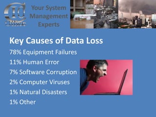 Preparing Your Business For A Disaster