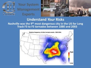 Preparing Your Business For A Disaster