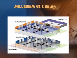  Sosyalliği ve çalışmayı pek sevmeyen bir kuşak.Millenium ve Z KuşağıGELECEĞİN SÜPERMARKET ALIŞVERİŞİZ Kuşağı Sanal Ortam’dan yeni çıkan peynirin tadını ve kokusunu test edip siparişini verebilecek. 