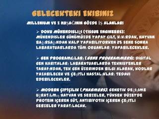 Proje PlanıMutlaka küçük parçalara ayrılmalıdır.