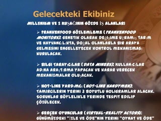 Proje PlanıTakım Üyelerine dağıtSüreleri belirle