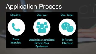 Application Process 
● Receive Application 
● Phone Interview 
● Admissions Committee Review 
● In Person Interview 
 