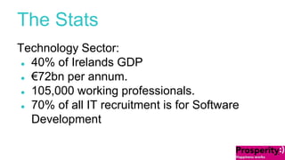 The Stats 
Technology Sector: 
● 40% of Irelands GDP 
● €72bn per annum. 
● 105,000 working professionals. 
● 70% of all IT recruitment is for Software 
Development 
 