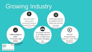 Growing Industry 
7 billion people on 
earth. 
5.1 bn own a cell 
phone. 
4.2 own a toothbrush. 
(Starcom MediaVest) 
Over 350 million 
active users 
accessing Facebook 
through their mobile. 
(Facebook) 
44,500 jobs that will 
be created in the ICT 
sector over the next 
six years 
(Expert Group on 
Future Skills Needs) 
The Chevy Volt runs 
on 10 million lines of 
code—2 million more 
than the F-35 fighter 
jet 
(Boston Consulting Group) 
€35,000 
Average starting 
salary for Junior Web 
Developer 
(glassdoor.com) 
 