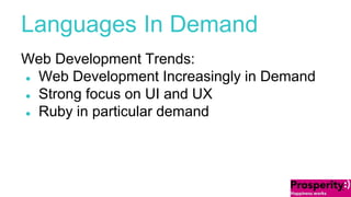 Languages In Demand 
Web Development Trends: 
● Web Development Increasingly in Demand 
● Strong focus on UI and UX 
● Ruby in particular demand 
 