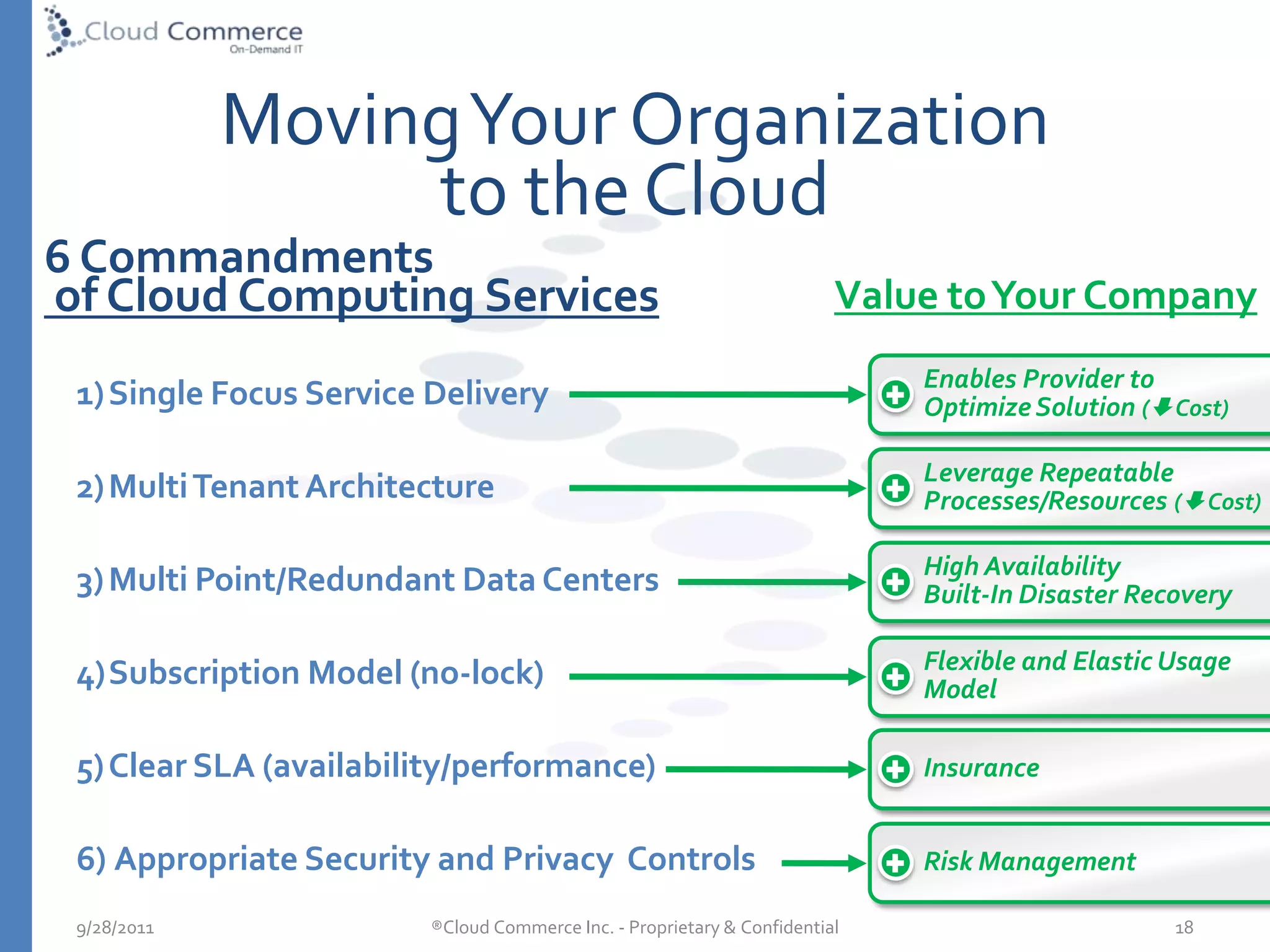 5/10/2010®Cloud Commerce Inc. - Proprietary & Confidential  7What is Cloud Computing?What it is:“Cloud Computing”: What Exactly Is It Anyway? Wall Street Journal - 2/8/2010“Any service or program sent over an Internet connection can be considered a cloud service.  An outside vendor runs the servers and software, so the buyer doesn’t have to worry about the technical issues in-house-and can focus on its own business.”An old idea that’s been around for 30 years 