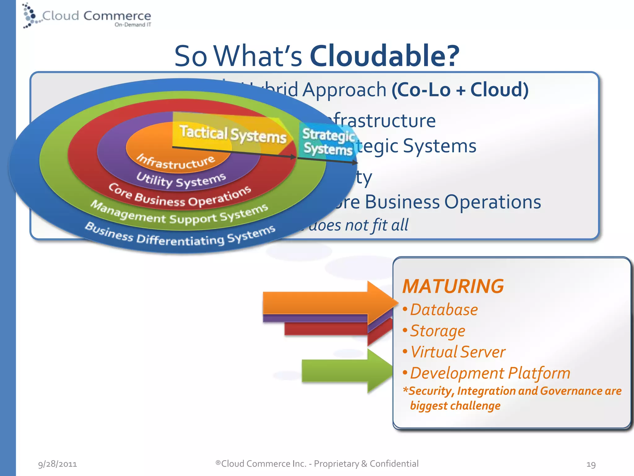 Key Enablers: Bandwidth Proliferation, Web 2.0, Security Technology Improvements and Large Scale Commodity Data Centers