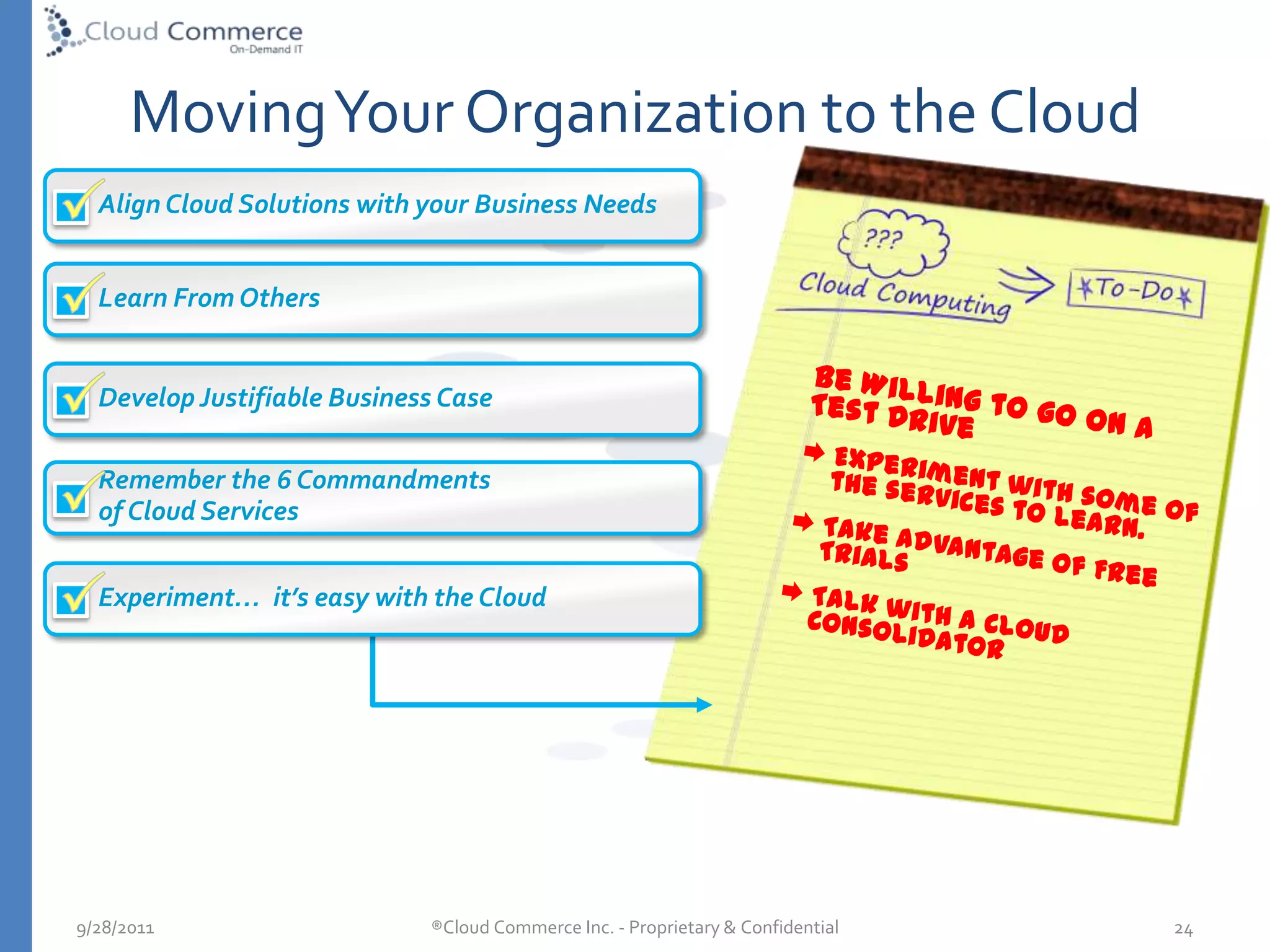 Industry FocusedBAASAppsBusinessStacksEst. Market Size by 2012Cloud Computing EcosystemSalesForce.com