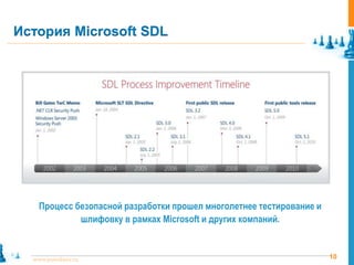 История Microsoft SDL




    Процесс безопасной разработки прошел многолетнее тестирование и
             шлифовку в рамках Microsoft и других компаний.


  www.pointlane.ru                                                    10
 